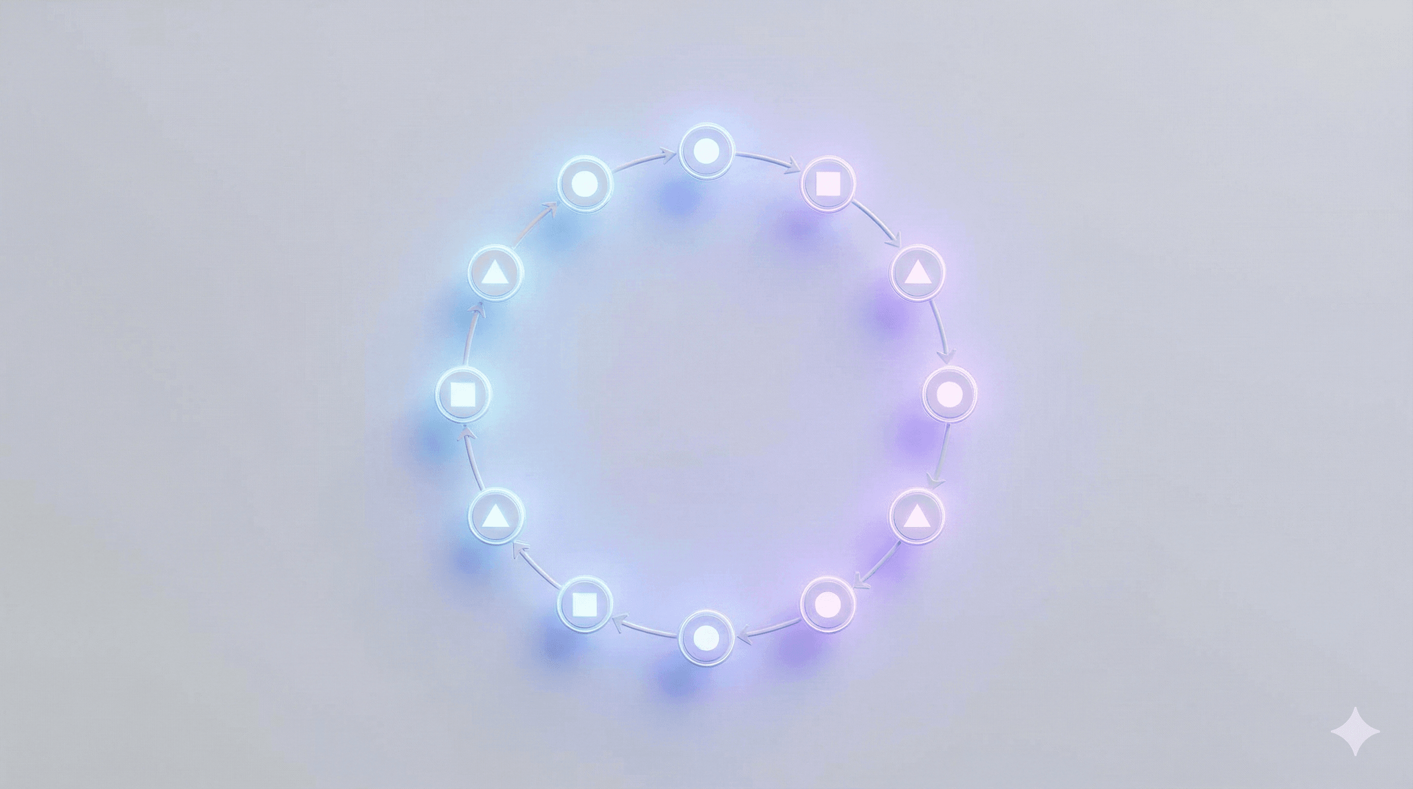 Agentic AI Systems: From Chatbots to Operating Loops in the Enterprise